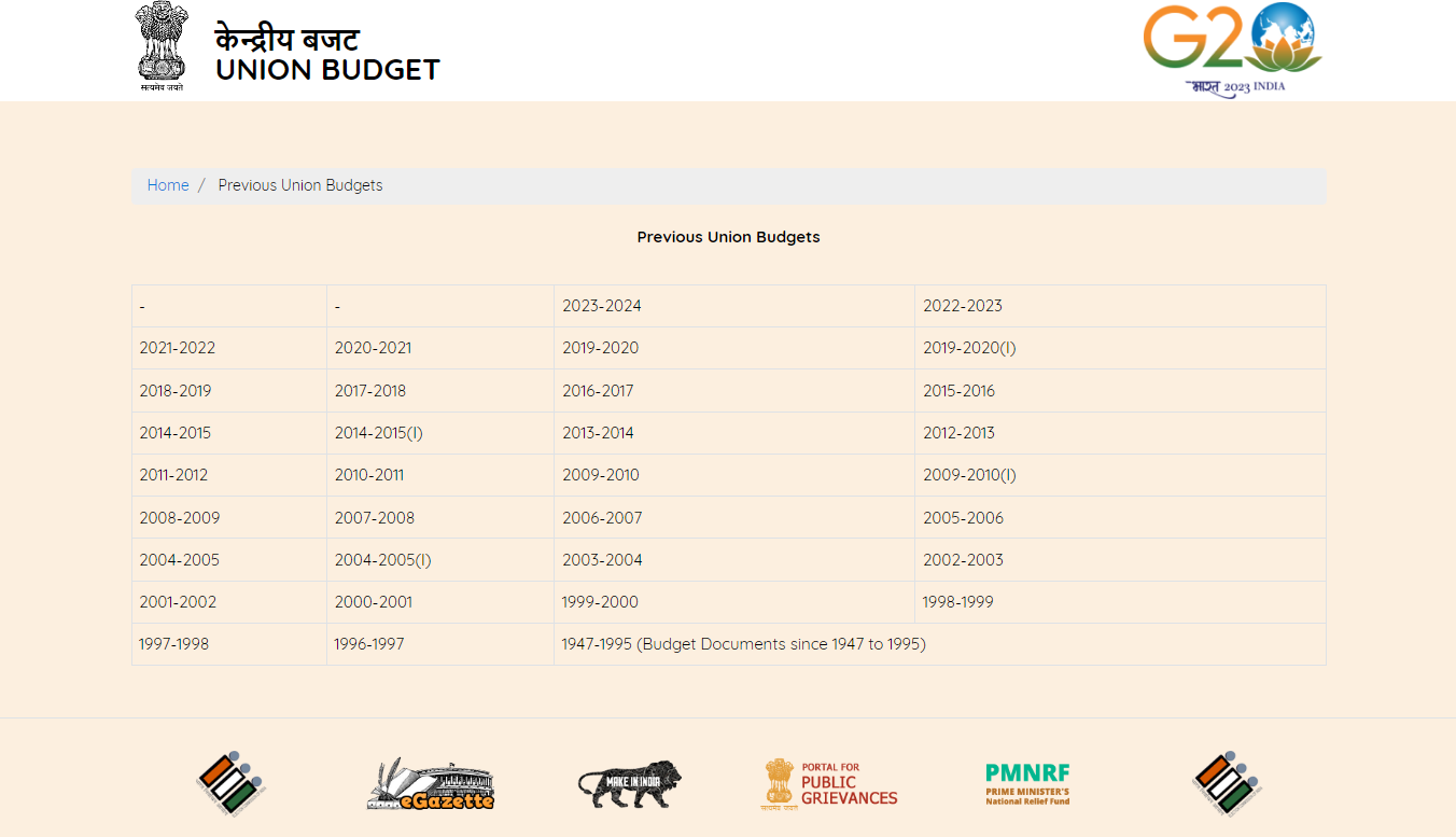 Quick Guide On Interim Budget 2024